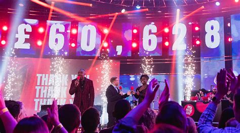 comic relief jobs|Comic Relief Career: Working at Comic Relief .